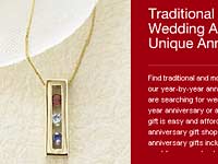 Traditional Anniversary Gifts