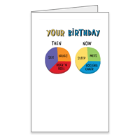 Then vs. Now Printable Funny Birthday Cards for Anyone