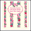 Flower Garden of Memories -- Add-a-Photo Flower Garden of Memories Scrapbooks project from Yahoo! Greetings