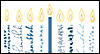 Light the Menorah -- Happy Hanukkah eCard from Yahoo! Greetings