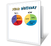 Then vs. Now over the hill birthday printable cards