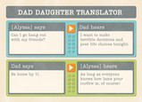 Funny Dad & Daughter Translator 7x5 Folded Card