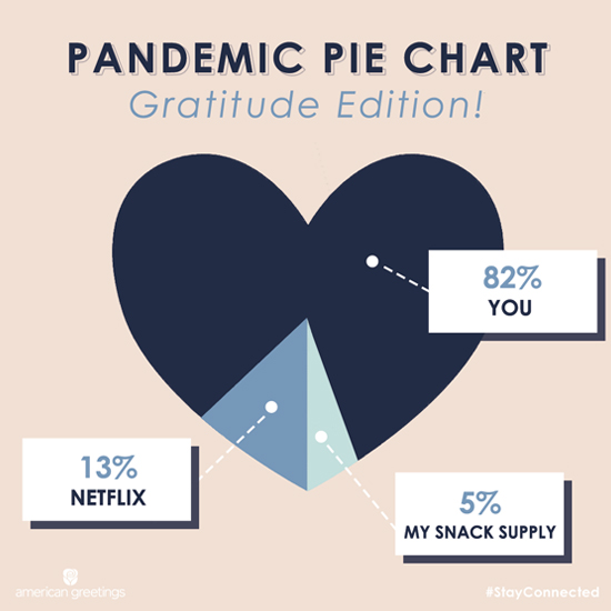Pandemic Pie Chart (Postcard) artwork