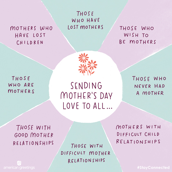 Mothers Day Love (Postcard) artwork