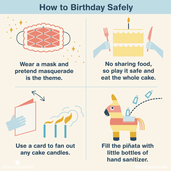 How to Birthday Safely (Postcard) artwork