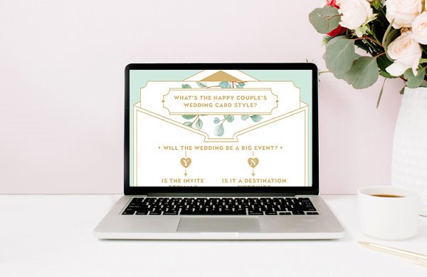 Wedding Card Quiz on Laptop